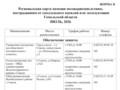 Региональная карта помощи детям и их близким